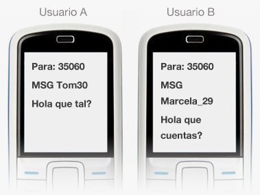 phones